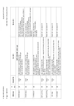 Предварительный просмотр 368 страницы Areva MiCOM P441 Technical Manual