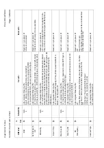 Предварительный просмотр 369 страницы Areva MiCOM P441 Technical Manual