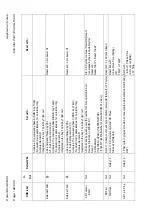 Предварительный просмотр 370 страницы Areva MiCOM P441 Technical Manual