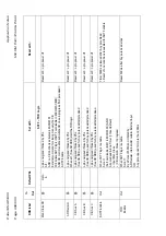 Предварительный просмотр 374 страницы Areva MiCOM P441 Technical Manual