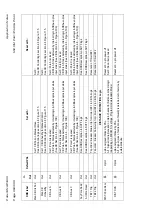 Предварительный просмотр 378 страницы Areva MiCOM P441 Technical Manual