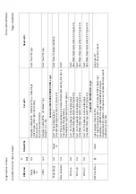 Предварительный просмотр 383 страницы Areva MiCOM P441 Technical Manual