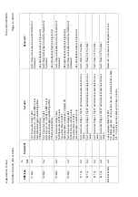 Предварительный просмотр 387 страницы Areva MiCOM P441 Technical Manual