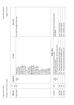 Предварительный просмотр 391 страницы Areva MiCOM P441 Technical Manual