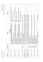 Предварительный просмотр 392 страницы Areva MiCOM P441 Technical Manual