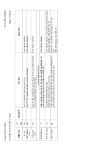 Предварительный просмотр 393 страницы Areva MiCOM P441 Technical Manual