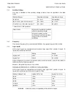 Предварительный просмотр 402 страницы Areva MiCOM P441 Technical Manual