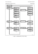 Предварительный просмотр 463 страницы Areva MiCOM P441 Technical Manual