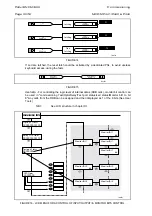 Предварительный просмотр 470 страницы Areva MiCOM P441 Technical Manual