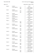 Предварительный просмотр 502 страницы Areva MiCOM P441 Technical Manual