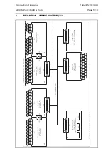 Предварительный просмотр 513 страницы Areva MiCOM P441 Technical Manual