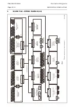 Предварительный просмотр 516 страницы Areva MiCOM P441 Technical Manual