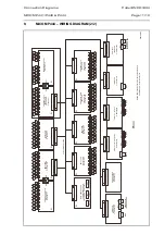 Предварительный просмотр 519 страницы Areva MiCOM P441 Technical Manual