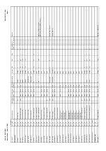 Предварительный просмотр 525 страницы Areva MiCOM P441 Technical Manual