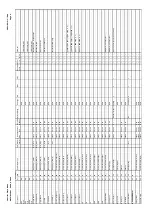 Предварительный просмотр 527 страницы Areva MiCOM P441 Technical Manual