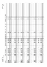 Предварительный просмотр 528 страницы Areva MiCOM P441 Technical Manual