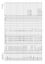 Предварительный просмотр 529 страницы Areva MiCOM P441 Technical Manual