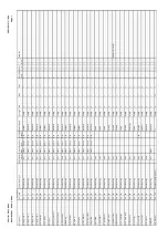 Предварительный просмотр 531 страницы Areva MiCOM P441 Technical Manual