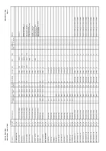 Предварительный просмотр 532 страницы Areva MiCOM P441 Technical Manual