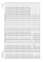 Предварительный просмотр 533 страницы Areva MiCOM P441 Technical Manual