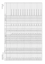 Предварительный просмотр 534 страницы Areva MiCOM P441 Technical Manual