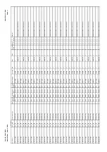 Предварительный просмотр 535 страницы Areva MiCOM P441 Technical Manual