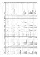 Предварительный просмотр 536 страницы Areva MiCOM P441 Technical Manual