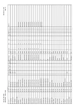 Предварительный просмотр 537 страницы Areva MiCOM P441 Technical Manual