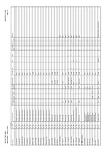 Предварительный просмотр 538 страницы Areva MiCOM P441 Technical Manual