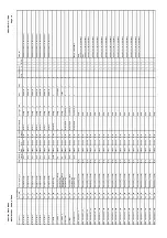 Предварительный просмотр 539 страницы Areva MiCOM P441 Technical Manual