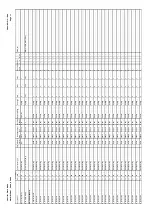 Предварительный просмотр 541 страницы Areva MiCOM P441 Technical Manual