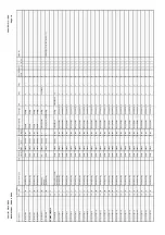 Предварительный просмотр 542 страницы Areva MiCOM P441 Technical Manual