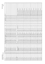 Предварительный просмотр 543 страницы Areva MiCOM P441 Technical Manual