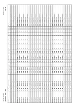 Предварительный просмотр 544 страницы Areva MiCOM P441 Technical Manual