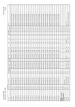 Предварительный просмотр 548 страницы Areva MiCOM P441 Technical Manual