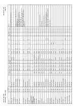 Предварительный просмотр 550 страницы Areva MiCOM P441 Technical Manual