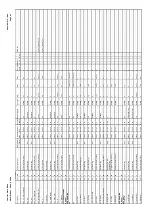 Предварительный просмотр 551 страницы Areva MiCOM P441 Technical Manual