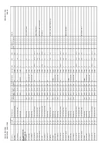 Предварительный просмотр 553 страницы Areva MiCOM P441 Technical Manual