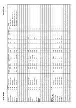 Предварительный просмотр 554 страницы Areva MiCOM P441 Technical Manual