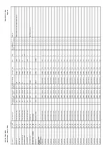 Предварительный просмотр 557 страницы Areva MiCOM P441 Technical Manual