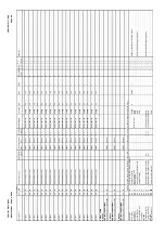 Предварительный просмотр 559 страницы Areva MiCOM P441 Technical Manual