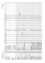 Предварительный просмотр 560 страницы Areva MiCOM P441 Technical Manual