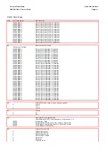 Предварительный просмотр 565 страницы Areva MiCOM P441 Technical Manual