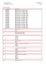 Предварительный просмотр 568 страницы Areva MiCOM P441 Technical Manual