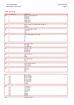 Предварительный просмотр 570 страницы Areva MiCOM P441 Technical Manual