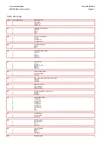 Предварительный просмотр 571 страницы Areva MiCOM P441 Technical Manual