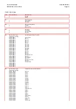 Предварительный просмотр 572 страницы Areva MiCOM P441 Technical Manual