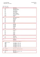 Предварительный просмотр 577 страницы Areva MiCOM P441 Technical Manual