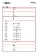 Предварительный просмотр 578 страницы Areva MiCOM P441 Technical Manual