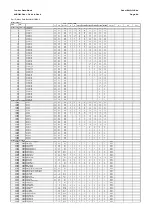 Предварительный просмотр 587 страницы Areva MiCOM P441 Technical Manual